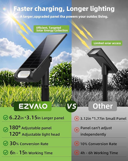 EZVALO Solar Spot Lights Outdoor with Remote, Solar Spotlights Waterproof IP67, 3 Color Temps & RGB Color Changing Solar Lights for Outdoor Yard Garden Plant Trees Pathway (4 Pack)
