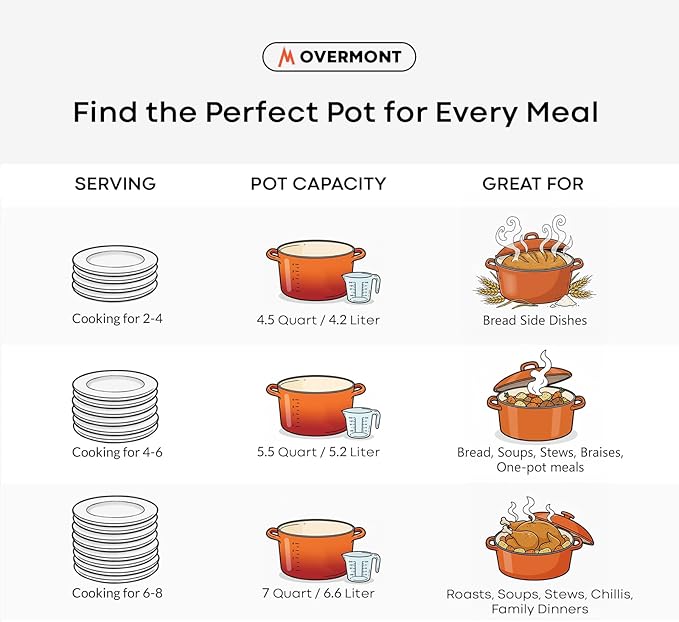 Overmont Enameled Cast Iron Dutch Oven - 5.5QT Pot with Lid Cookbook & Cotton Potholders - Heavy-Duty Cookware for Braising, Stews, Roasting, Sourdough Baking Orange