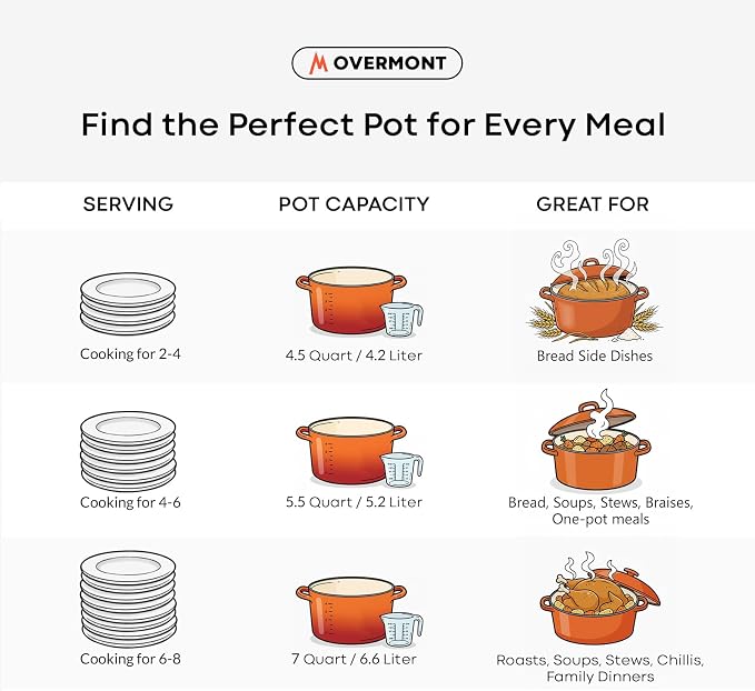 Overmont Enameled Cast Iron Dutch Oven - 5.5QT Pot with Wide Handles Lid Cookbook & Cotton Potholders - Heavy-Duty Pre-Seasoned Cookware Oven Safe to 500°F for Braising, Stews, Roasting, Sourdough Baking