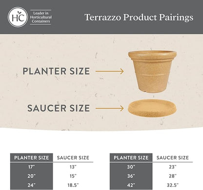 The HC Companies Terrazzo Large Round Plastic Plant Pot w/Rolled Rim - Lightweight & UV Resistant Gardening Pot for Herbs & More - Outdoor & Indoor Plant Pots w/Drainage (20” Clay)