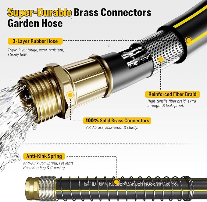 Heavy Duty Garden Hose Holder include 45ft Rubber Hose 5/8" | 4 Spike Freestanding, 2 Middle Bars for Enhance Stability, Anti-Rust Outdoor, Brass Fitting, Tidy Organizer