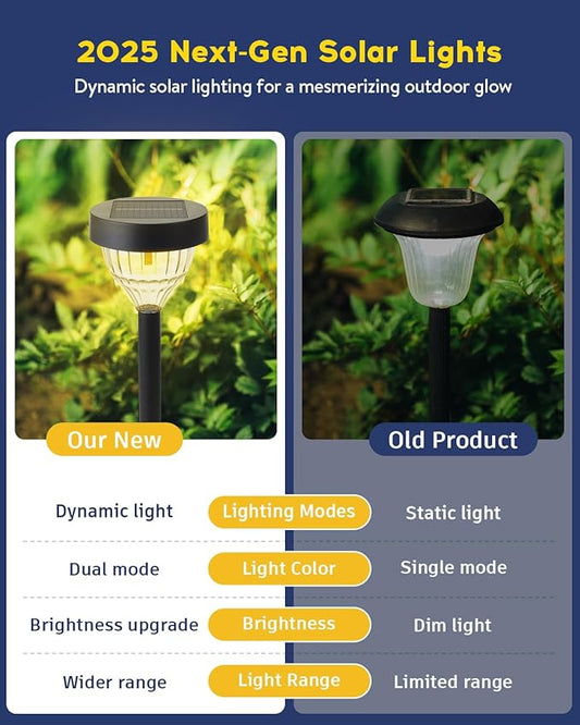 Vangue Solar Lights Outdoor Garden, 2025 New Dynamic Running Light, IP65 Waterproof Dual-Mode Solar Powered Outdoor Lights for Pathway Lawn Patio Yard Landscape Driveway (6)