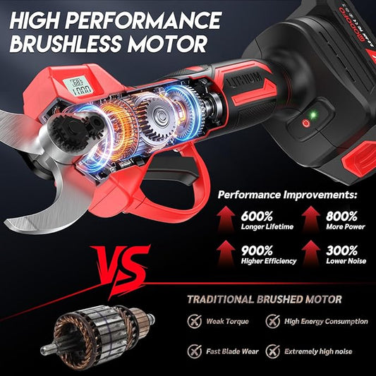 Electric Pruning Shears,1.4" Cutting Diameter Cordless Power Pruner with LCD Display, Brushless Motor Pruning Shears with One 2000mAh Rechargeable Batteries for Garden Tree Pruner Branch