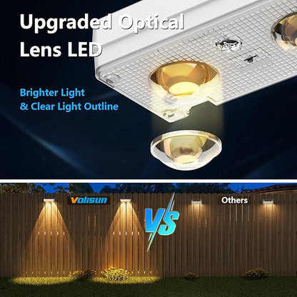 VOLISUN Solar Fence Lights Outdoor 8 Pack, 10 Colors ＆ Color Changing Fence Lights Solar Powered, IP65 Waterproof Solar Lights for Fence, Garden, Patio, Backyard, Railing, Deck, Wall, Pool（White）