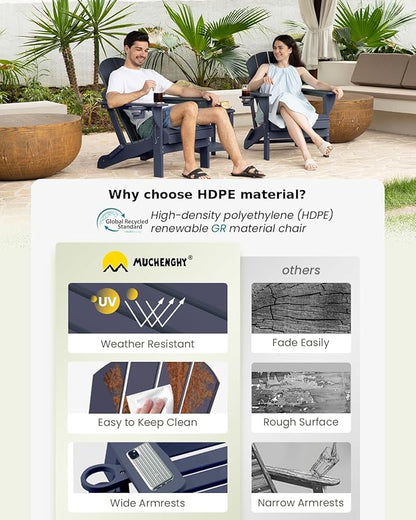 MUCHENGHY Folding Adirondack Chairs, Patio Chairs, Lawn Chairs, Outdoor Chair, Adirondack Chair Plastic, Fire Pit, Weather Resistant with Cup Holder for Deck, Backyard, Garden(Dark Navy Blue)