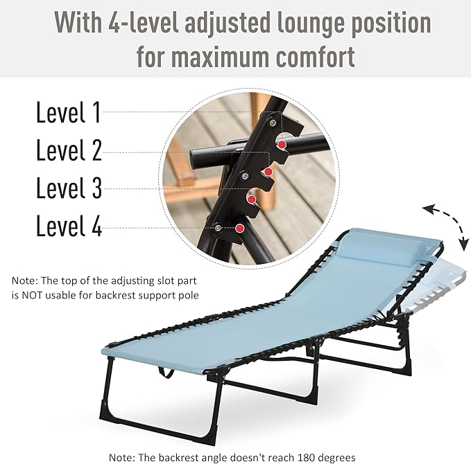 Outdoor Lounge Chair, Tanning Chair with Sunshade Roof, Adjustable Backrest Folding Chaise Lounge with Pillow Headrest for Outside, Beach, Camping, Hiking (No Sunshade Roof, Light Blue)
