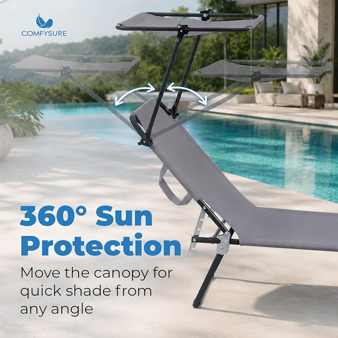 Folding Outdoor Set of 2 Lounge Chairs with Canopy - Portable & Adjustable Beach Lounge Chair - 5-Positions, Carry Handles, 600D Fabric, 220 lbs Capacity – Tanning Chaise Lounge for Beach, Patio, Lawn