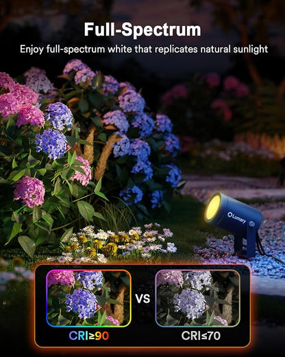 Lumary Smart Landscape Lights Pro 500LM, 6 Pack Color Changing Landscape Spotlights IP65 Waterproof, RGBAICW Low Voltage Outdoor Lights for Garden Yard and Pathway, APP/Remote/Voice Control, 65FT