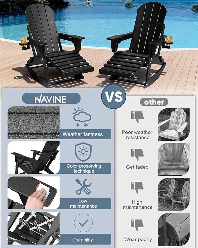 Adirondack Rocking Chairs Set of 2 with Retractable Ottoman, All Weather Folding Adirondack Chair with Two Cup Holders, Adirondack Outdoor Rocking Chairs for Porch, Patio, Balcony. Black