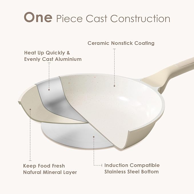 SENSARTE Nonstick Ceramic Frying Pan 12.5-Inch, Healthy Non Toxic Skillet, Induction Compatible Omelet Pan with Heat Resistant Handle, PTFE/PFAS-Free, Cream White