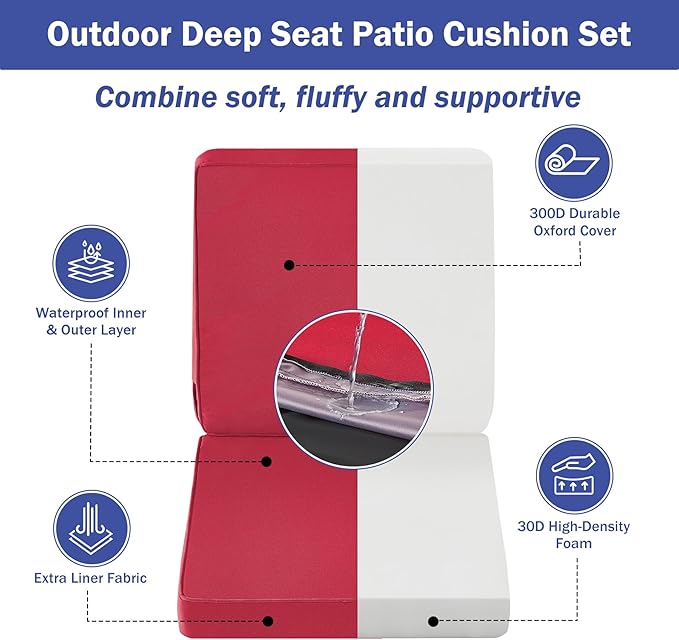 IPYNBAP Outdoor Cushions, Outdoor Chair Cushions 19x19x3 Inch, Cushions for Outdoor Furniture with Removable Cover, Waterproof & Fade Resistant Outdoor Seat Cushions for Patio, Lawn, Burgundy
