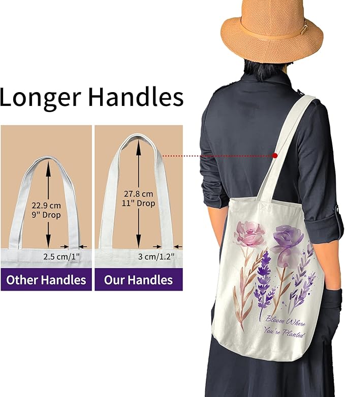 itgowisa Canvas Tote Bag for Women, Tote Bag with Zipper Inner Pocket, Zippered Canvas Bag for Shopping Work Grocery Everyday
