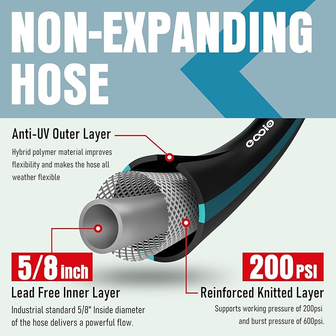 Heavy Duty Garden Hose 100ft, NON-EXPANDABLE Flexible Water Hose, Kink Resistant Lightweight Hybrid Hose, Leakproof Hose Male to Female Fittings