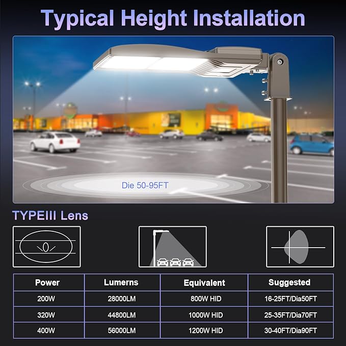 LED Parking Lot Light with Slip Fitter, UL DLC Listed, 5000K Shoebox Pole Light, IP65 Waterproof Commercial Street Area Lighting for Roadway/Driveway/Yard(320W,100-277V)