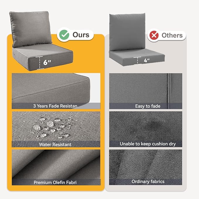 Outdoor Cushion Set for Furniture Patio Furniture, UV Resistant, Water Resistant - 6 Inch Thick Foam Garden Cushions– 22x24 Inch Patio Seat Covers for Chair/Sofa/Couch | Grey | 6-Pack |