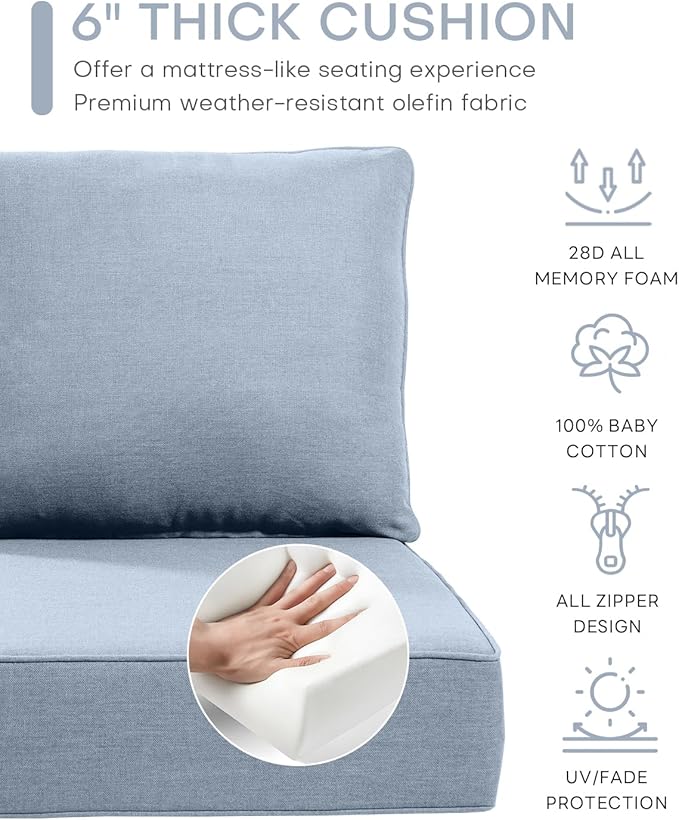 Luxury 22x24/22x25 6-Inch Outdoor Cushions for 5 Peice Patio Furniture Set - Set of 5 Water-Resistant Pillow for Dining Rocking Swivel Chairs Loveseat Couch Sectional Sofa - Baby Blue