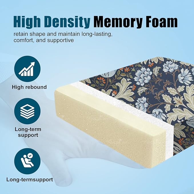 ARTPLAN 24x24 Deep Seat Patio Cushions for Outdoor Furniture,Extra 6 inch Thick,Back 18"x24",Removable,Replacement,Polyester Floral Pattern,Outdoor/Indoor,Stone Blue