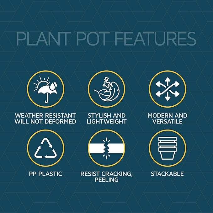 Blue Plant Pots with Drainage Holes & Saucers 5 Pack, Indoor & Outdoor Stackable Space-Saving Planters for Houseplants & Flowers, (7", 6.7", 6", 5.3", and 4.8" Inches), Durable & Weatherproof