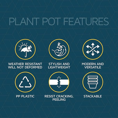 Blue Plant Pots with Drainage Holes & Saucers 5 Pack, Indoor & Outdoor Stackable Space-Saving Planters for Houseplants & Flowers, (7", 6.7", 6", 5.3", and 4.8" Inches), Durable & Weatherproof