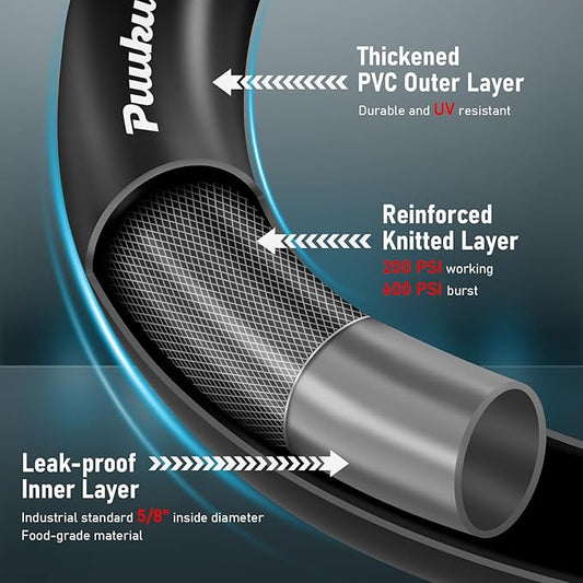 Short Garden Hose 15ft x 5/8", NON-EXPANDABLE Heavy Duty Premium Flexible Water Hose, No Kink, Leakproof, Lightweight Hybrid Hose with Male to Female Fittings for Household、Backyard