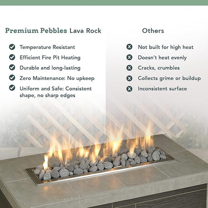 Black Lava Rocks for Fire Pit - 1 to 2 inch 10 lbs - Gas Fireplace Rocks - Black Lava Rock for Propane Fire Pit - Decorative Lava Stone Volcanic Rock for Outdoor & Indoor Gas Fireplace