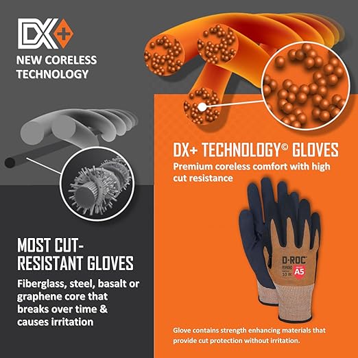 MAGID D-ROC VersaTek All-In-One Coated Glove,1 Pair, Cut Level A5 Resistant Work Gloves, DX+ Technology, DXPG53-Size 8/M