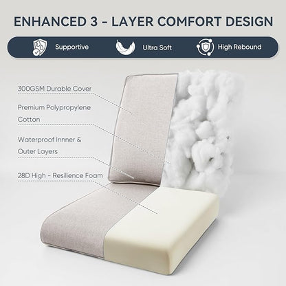 Patio Chair Cushions 6 Packs - Outside High Back Thick Water-Resistant Cushion 22x24 with Zipper Cover for Outdoor Glider Rocking Chairs Loveseat 3-Seater Couch Sofa – Beige/Regular