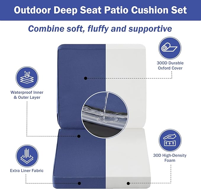 IPYNBAP Outdoor Cushions, Outdoor Chair Cushions 24x24x4 Inch, Cushions for Outdoor Furniture with Removable Cover, Waterproof & Fade Resistant Outdoor Seat Cushions for Patio, Lawn, Navy Blue