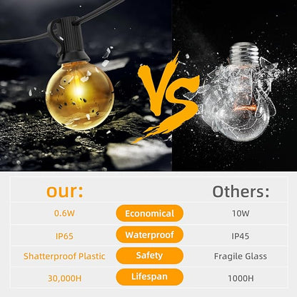 106Ft Outdoor String Light: G40 Waterproof Patio Lights with 12+1 Shatterproof Globe Bulbs-Connectable Hanging Christmas Lights for Backyard, Porch, Deck, Balcony, Garden, Home Decor