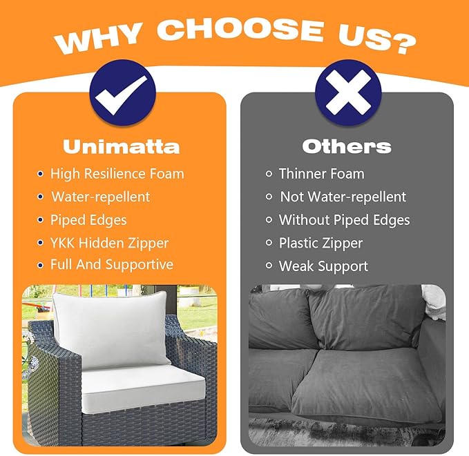 Outdoor Patio Chair Cushions Set, 24" x 24", Set of 2, Water-Repellent, Fade Resistant, Deep Seat Bottom and Back Cushion for Backyard, Couch, Sofa and Patio Furniture, Linen