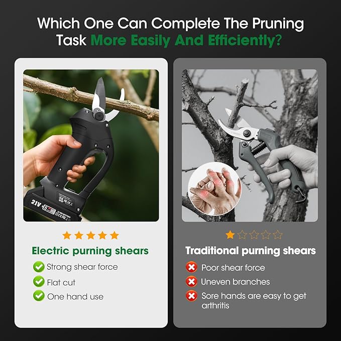 Electric Pruning Shears for Gardening, Portable Cordless Electric Pruner Suitable and Adjustable Cutting Diameter 1 Inch for Gardens, Farms (Included 2Pcs Battery)