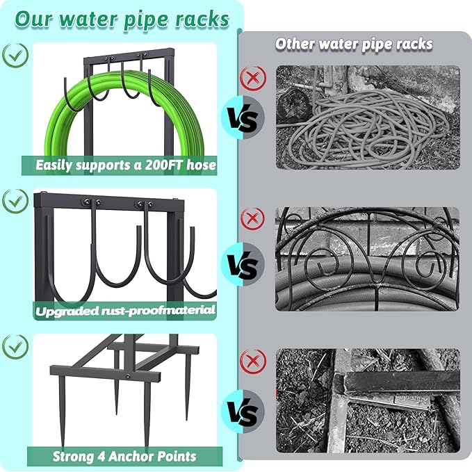 Heavy Duty Garden Hose Holder – 4-Hook Outdoor Water Hose Holder with 4 Reinforcing Spikes, Durable Hose Holder Organizer for Yard & Lawn