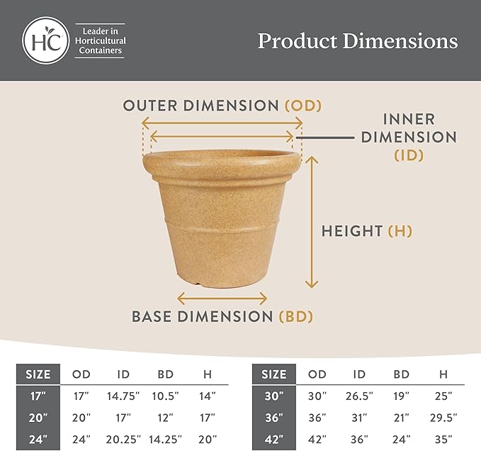 The HC Companies Terrazzo Large Round Plastic Plant Pot w/Rolled Rim - Lightweight & UV Resistant Gardening Pot for Herbs & More - Outdoor & Indoor Plant Pots w/Drainage (20” Clay)