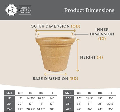 The HC Companies Terrazzo Large Round Plastic Plant Pot w/Rolled Rim - Lightweight & UV Resistant Gardening Pot for Herbs & More - Outdoor & Indoor Plant Pots w/Drainage (20” Clay)