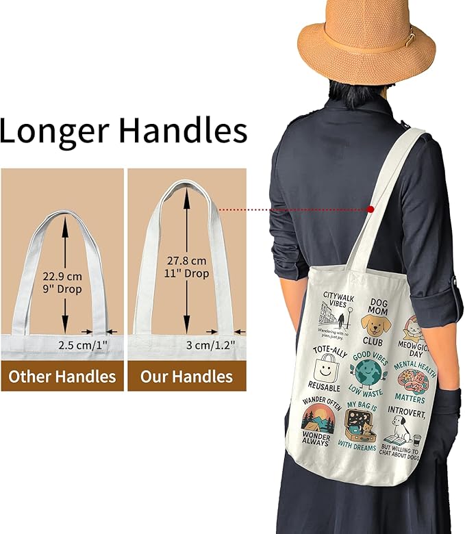 itgowisa Canvas Tote Bag for Women, Tote Bag with Zipper Inner Pocket, Zippered Canvas Bag for Shopping Work Grocery Everyday