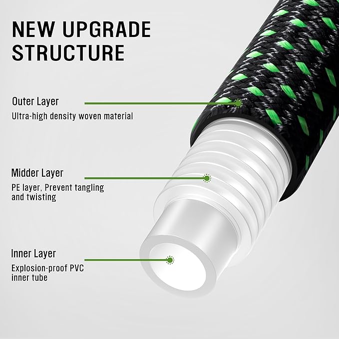 HBlife 50ft Garden Hose, Non Expandable Garden Hose with 10 Function Sprayer Nozzle, Flexible Lightweight Water Hose for Yard, Lawn, Car Wash and Outdoor