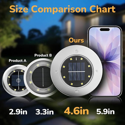 INCX 4.6 inch Solar Lights for Outside,8 Pack Solar Light Outdoor Waterproof, Garden Lights Landscape Lighting for Patio Pathway Lawn Driveway Walkway White