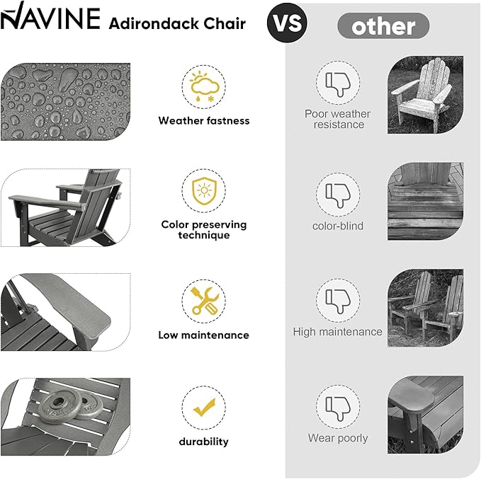 Adirondack Chair, HDPE Folding Adirondack Chair with Multifunctional Cup Holder, Weather Resistant Fire Pit Chair for porches, patios, patios, poolsides, Decks.