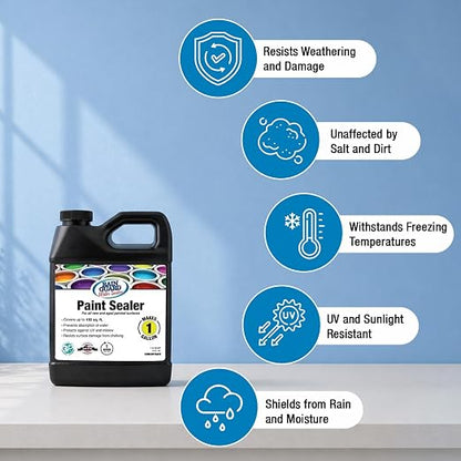 Rain Guard Paint Sealer Concentrate | Makes 1 Gallon | Protects All Painted Surfaces like Concrete, Wood, Stone from Water Damage, Stains/other contaminents | Silane/Siloxane Acrylic Waterproofer
