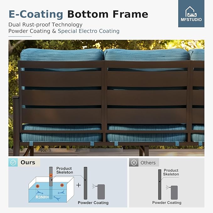 MFSTUDIO 6 Pieces Metal Patio Furniture Sets, 2 Swivel Chairs, 3-Seat Loveseat Sofa, 2 Patio Chairs & 1 Marbling Coffee Table, All Weather 7 Seats Outdoor Conversation Set for Garden, Peacock Blue