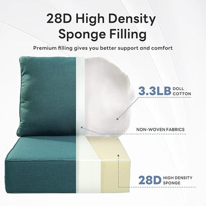 6" Thicker Outdoor Chair Cushion 5 Sets - 24" *24" *6" Waterproof Patio Furniture Cushions with Removable Cover, 28D High Density Sponge Filling Thicken Outdoor Patio Cushions - Peacock Blue