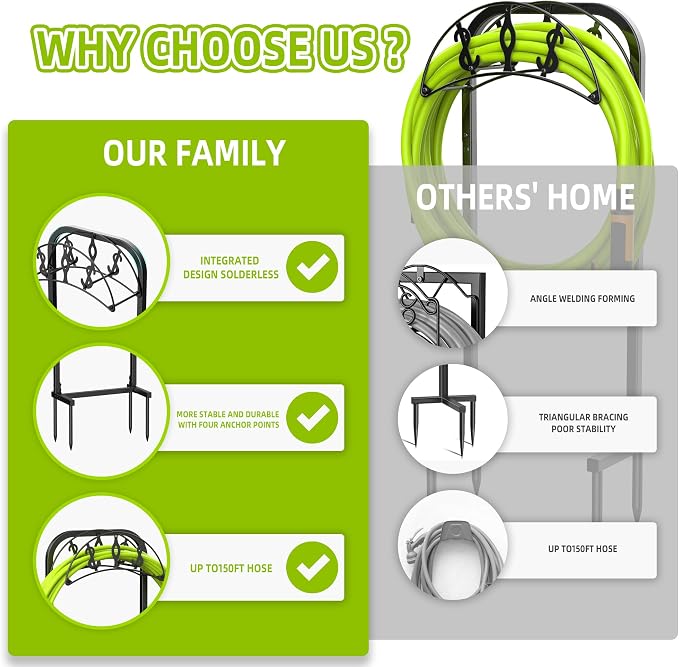 Garden Hose Holder, Freestanding Water Hose Holder with 4 Spikes, Heavy Duty Hose Reel Holds 150ft Hose, Hose Hanger, Hose Storage, Hose Organizer for Outside Lawn Yard
