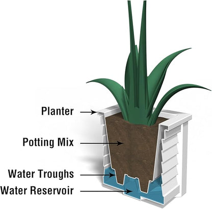 Mayne 5866-B Lakeland Square Patio Planter, 16x16, Black