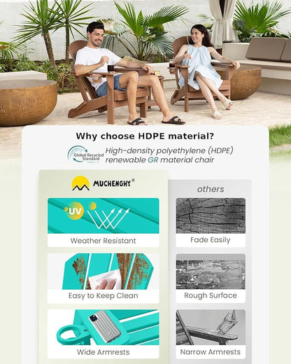 MUCHENGHY Folding Adirondack Chairs, Patio Chairs, Lawn Chairs, Outdoor Chair, Adirondack Chair Plastic, Fire Pit Chairs, Weather Resistant with Cup Holder for Deck, Backyard, Garden(Lake Blue)