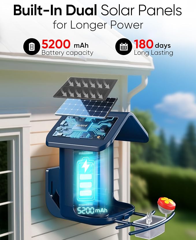 Bird Feeder with Camera Solar Powered - Smart Bird Feeder Camera 2K HD Live Stream, 5MP Photos, AI Identification for Backyard, 2.4Lb Large Capacity, Gifts for Mom Dad, Blue