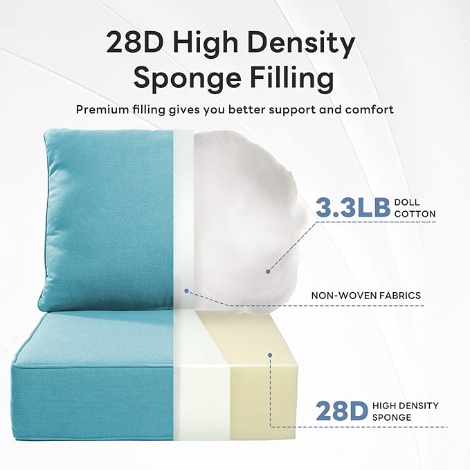 6" Thicker Outdoor Chair Cushion 7 Sets - 24" *24" *6" Waterproof Patio Furniture Cushions with Removable Cover, 28D High Density Sponge Filling Thicken Outdoor Patio Cushions - Turquoise