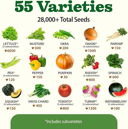 HOME GROWN 55 Variety Survival Seed Vault 28,000+ Heirloom Non-GMO Vegetable Seeds for Planting, High Germination, Emergency Food Supply,Year-Round Garden Starter Kit,Gift for Gardeners