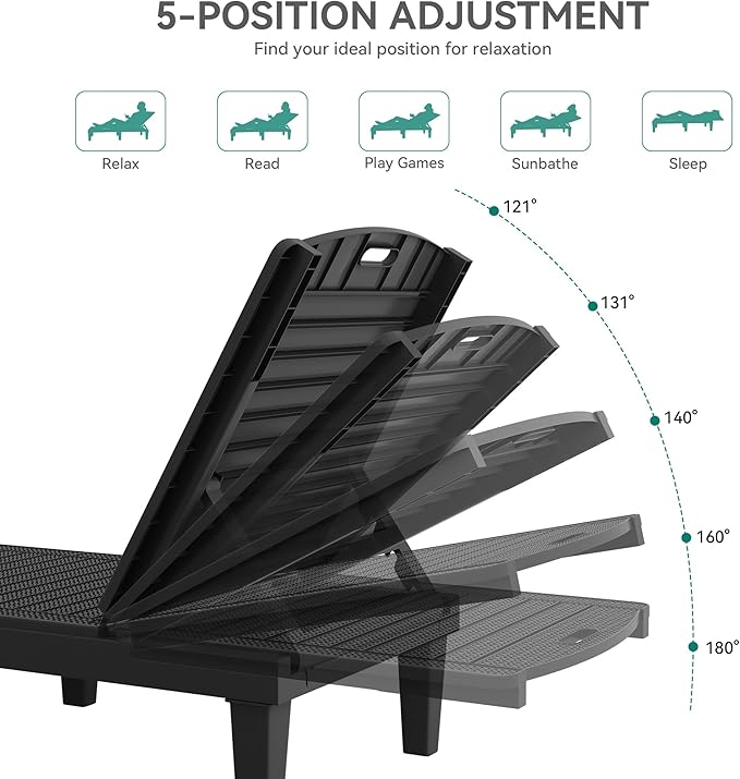 YITAHOME Outdoor Chaise Lounge Chair, Plastic Pool Chaise Lounge with 5-Position Backrest, Easy Assembly & Waterproof for Patio & Poolside, Set of 2, Black