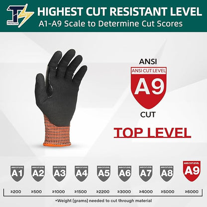 2 Pairs Highest Level Cut Resistant Gloves, ANSI A9 Cut Proof Work for Men & Women, Heavy Duty Touch-Screen Compatible, Durable for Fishing, XL