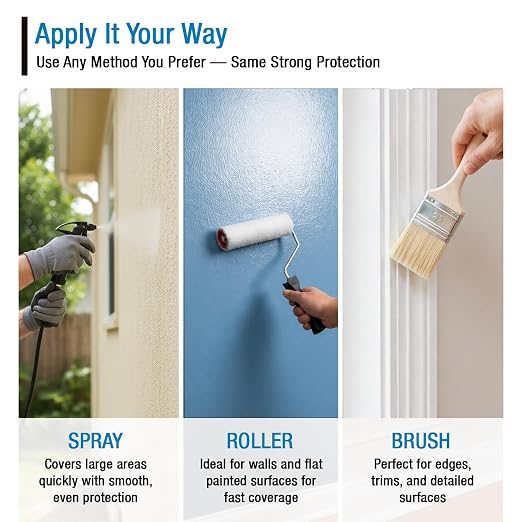 Rain Guard Paint Sealer Concentrate SP-9002 | Makes 2 Gallon | Protects Painted Concrete, Wood, Stone | Silane/Siloxane Acrylic Waterproofer | UV Resistant | Fast Drying | Semi-Satin Finish